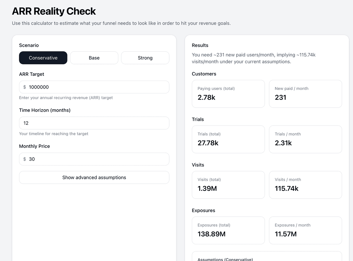 ARR Calculator